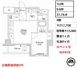 ザ・パークハビオSOHO市谷左内町