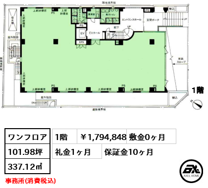 西新宿ミノシマビル　(事務所) 1,794,848円