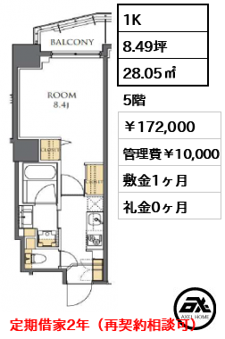 RBM外苑前レジデンス