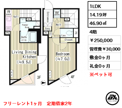 ポラスト代々木八幡 250,000円