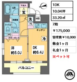 カスタリア新富町