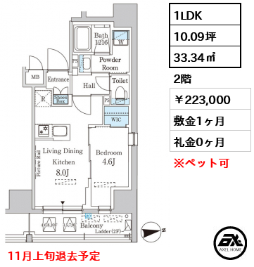 パークアクシス神田レジデンス