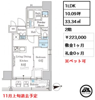 パークアクシス神田レジデンス