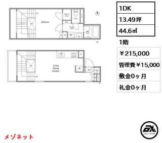 PASEO新宿3丁目Ⅰ（パセオ新宿3丁目Ⅰ）