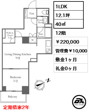 リバーシティ21新川 220,000円