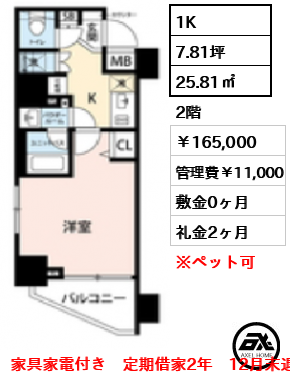 ジェノヴィア新宿御苑グリーンヴェール　(GENOVIA新宿御苑green veil) 165,000円