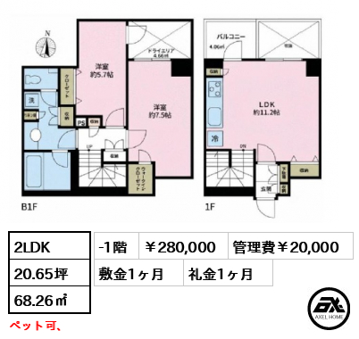 オープンレジデンシア本郷 280,000円