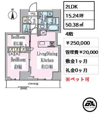 クレストコート目白新坂レジデンス 250,000円