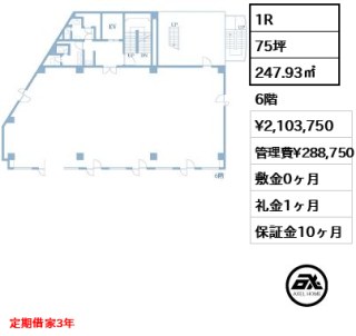 原宿パトリアビル