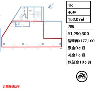 原宿パトリアビル