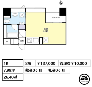 グランカーサ新宿御苑