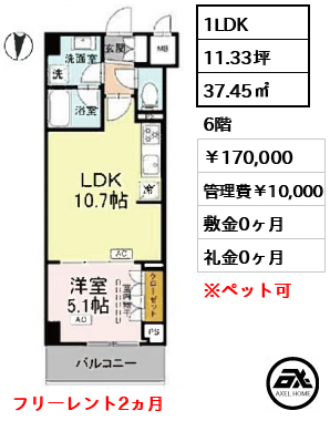 ロイジェント潮見 170,000円