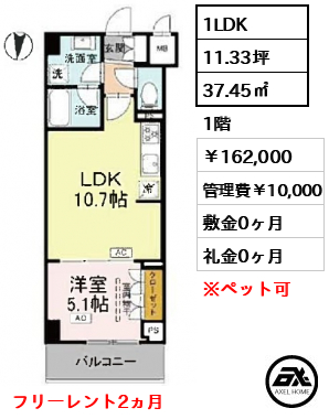 ロイジェント潮見