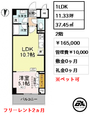 ロイジェント潮見