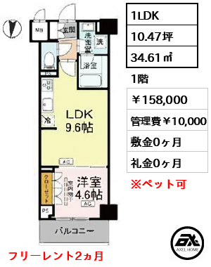 ロイジェント潮見 158,000円