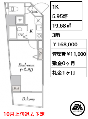 BluRock新宿河田町 (ブルロック新宿河田町) 168,000円