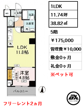 ロイジェント潮見 175,000円