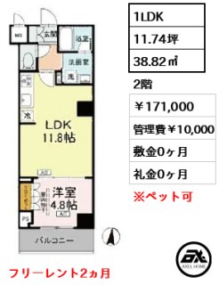 ロイジェント潮見