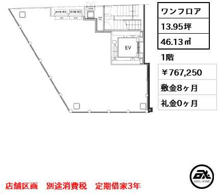 ACN新宿サウス