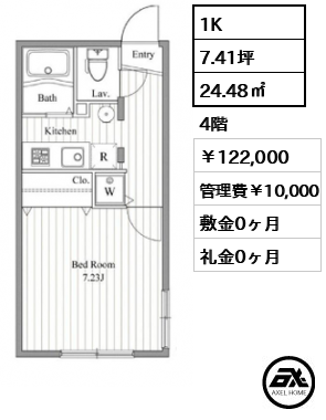 ZESTY曙橋（ゼスティ）