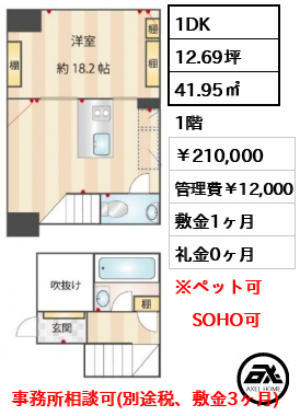 サンフェル神宮前