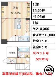 サンフェル神宮前