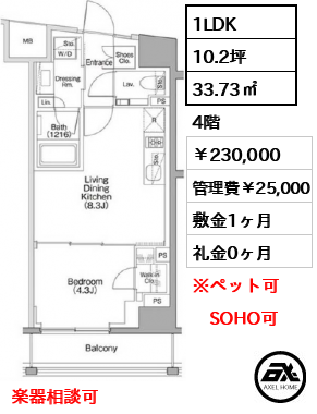 ザ・パークハビオSOHO代々木公園 230,000円