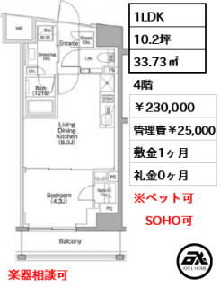 ザ・パークハビオSOHO代々木公園