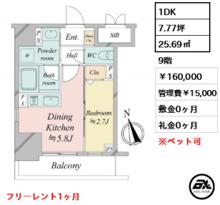 ドゥーエ銀座イーストⅢ