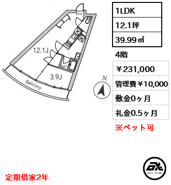 GranDuo代々木2（グランデュオ代々木2） 231,000円