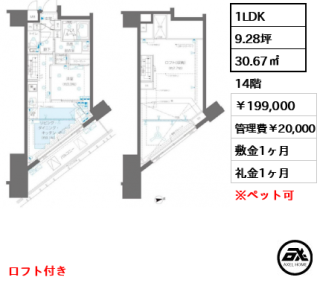 ZOOM新宿御苑前 (ズーム新宿御苑前)