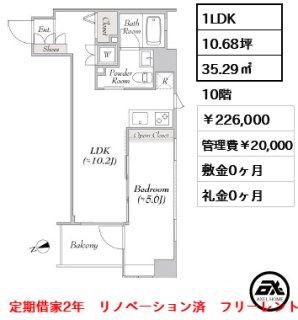 ブルロック銀座イースト