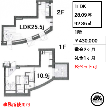 ビクトリーガーデン 430,000円