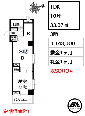 ロイヤルハイツ新宿御苑 148,000円