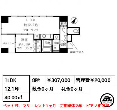ルフィット神宮北参道