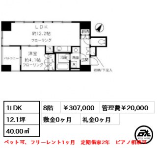 ルフィット神宮北参道