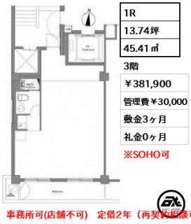 原宿プラザ