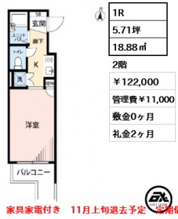 ステージファースト原宿