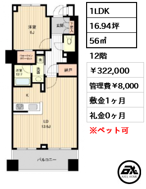 HF銀座レジデンスEAST 322,000円