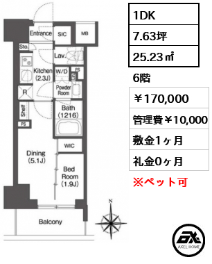 コンフォリア東新宿