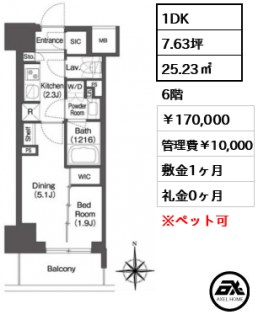コンフォリア東新宿
