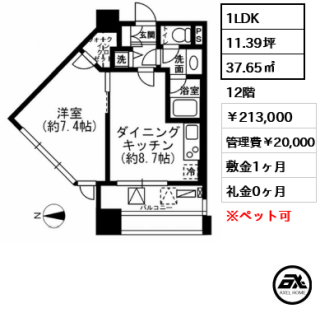 レジディア市ヶ谷