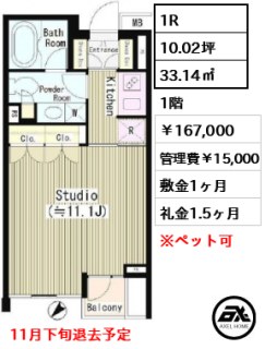 ル・シヤージュ神宮前 （Le Sillage Jingumae）