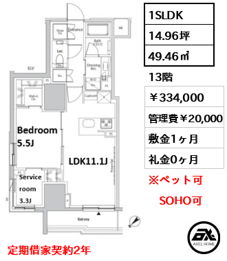 ザ・パークハビオ市ヶ谷イースト