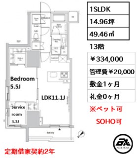 ザ・パークハビオ市ヶ谷イースト