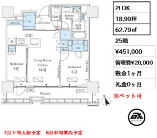 ロイヤルパークス品川