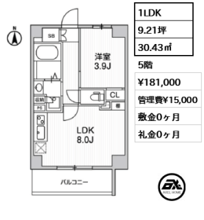 ルネサンスコート東新宿