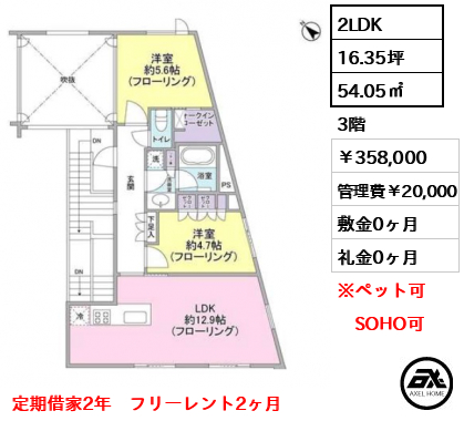 ポラスト代々木 358,000円