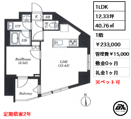 S-RESIDENCE新宿若松町（エスレジデンス新宿若松町）