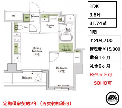 ザ・パークハビオSOHO市谷左内町 204,700円